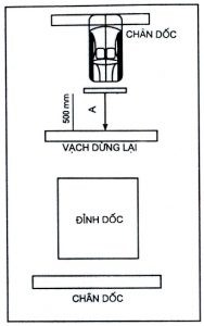 Cách Thi 11 Bài Thi Sa Hình B1, B2 Và C Đỗ Sát Hạch 100% 5 Khởi hành ngang dốc